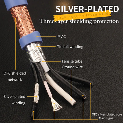 OCC Shielded Phono RCA Cable Turntable HiFi - Xangsane XS-3a