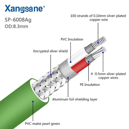 Xangsane SP-6008Ag Silver-Plated XLR Balanced Cable