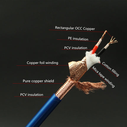 OFC HiFi RCA Audio Cable Interconnect - Xangsane SP-8001Cu 1m-5m