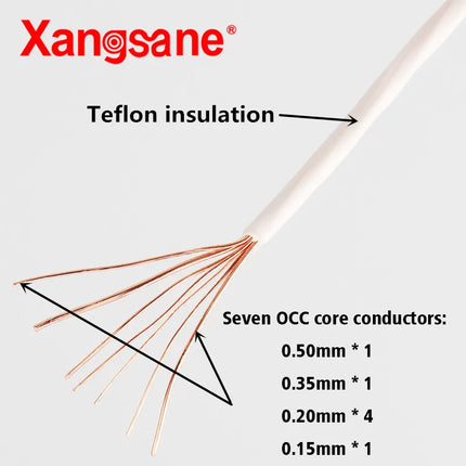 8TC OCC Speaker Cable HiFi Banana Spade - Xangsane