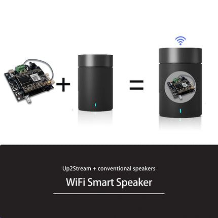 Up2Stream+ conventional speakers
WiFi Smart Speaker