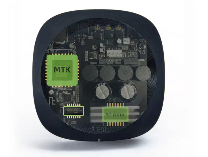 <h2>ESS9023+TDA7498E</h2>