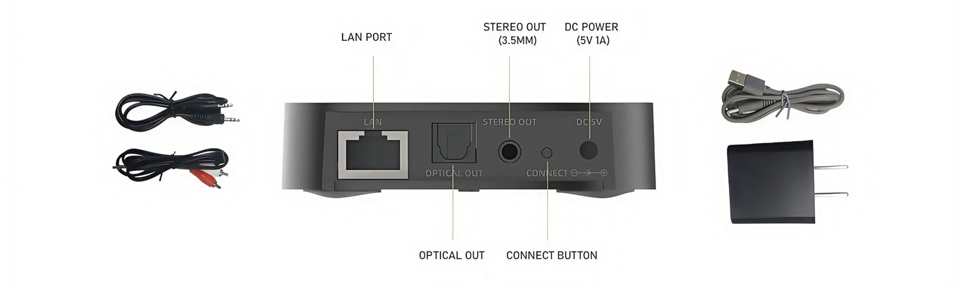 <h1><strong>Back panel&accesssories</strong></h1>