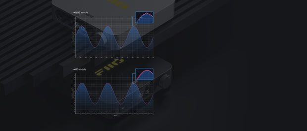 Banner image for: <h2>Double the fun Dual NoS/os modes</h2>