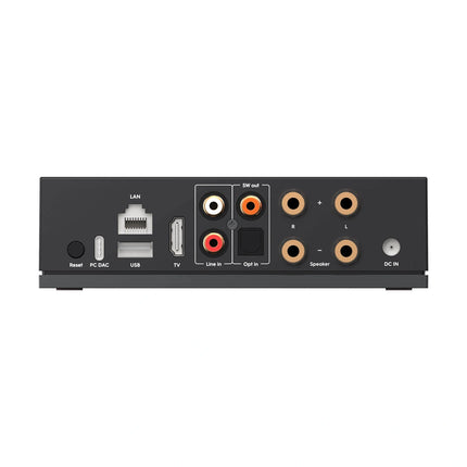 Interface diagram behind LA50