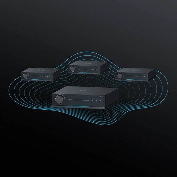 Multi device Bluetooth broadcast