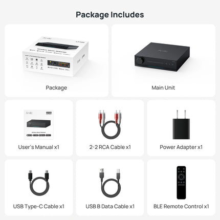 Package Includes