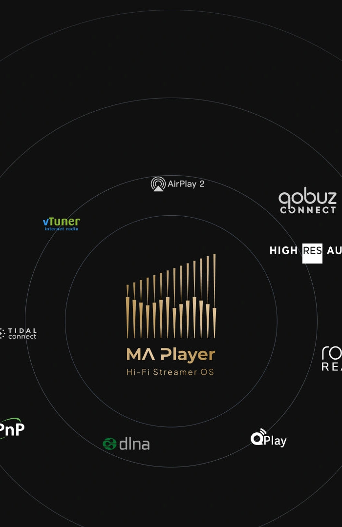 <h1>Unlimited Resources<br/>at Your Fingertips</h1>