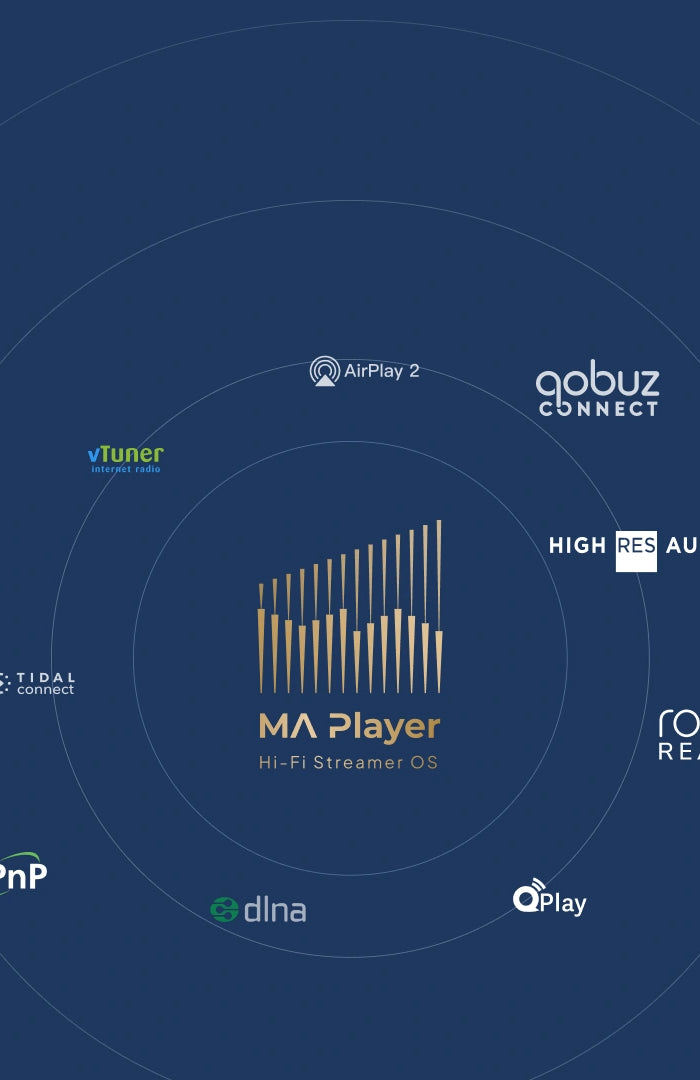 <h1>Play Your Way!</h1>