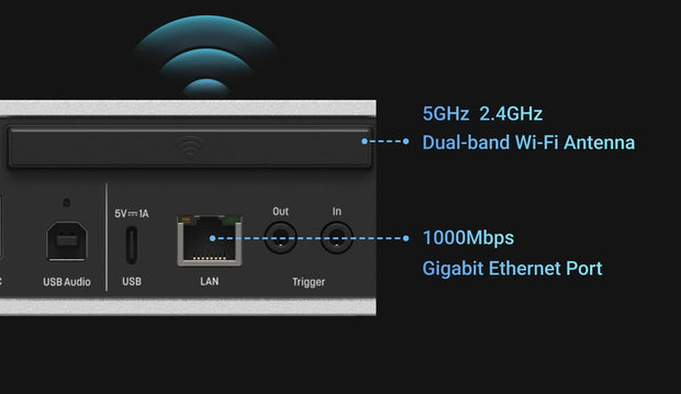High Speed Transmission