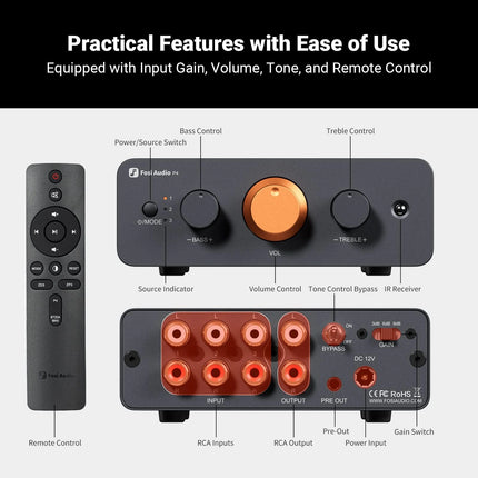 Practical Features with Ease of Use