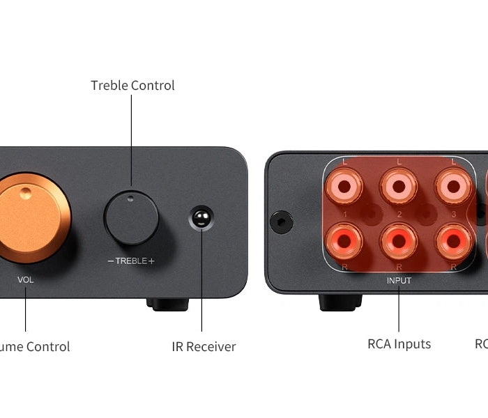 back interface diagram