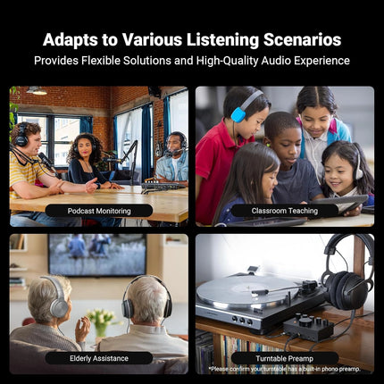 Fosi Audio PH05 5 Channel Headphone Amplifier