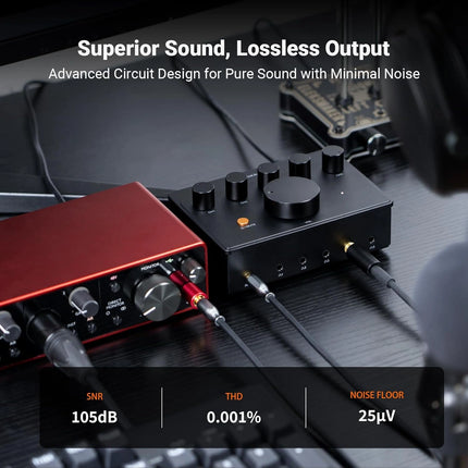 Fosi Audio PH05 5 Channel Headphone Amplifier