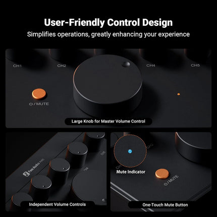 Fosi Audio PH05 5 Channel Headphone Amplifier