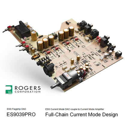 Questyle CMA18 Master Hi-Res DAC/AMP for Audiophile Headphones