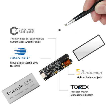 Questyle M15C internal display