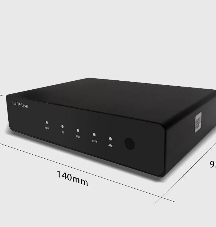 <h1>Size Display</h1>