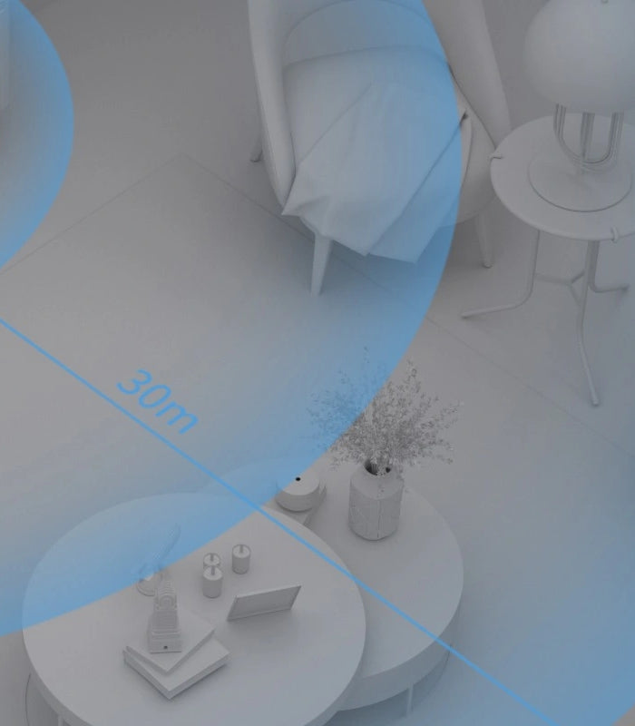 <h1>Good sound everywhere</h1>