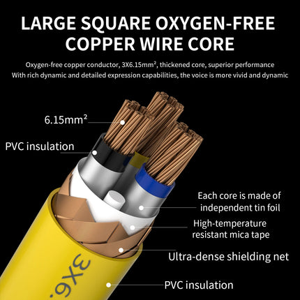 OCC HiFi Power Cable Audiophile 6.15mm² - Grey Knight ENERGY