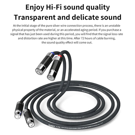 Xangsane XS-1105Ag 4N Pure Silver XLR Balanced Cable