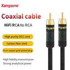 0.5m / 702Au coaxial cable