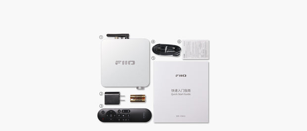 Banner image for: <h1>Parts list</h1>