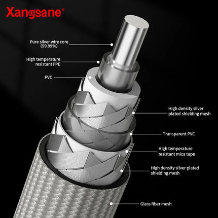 Xangsane Pure Silver 75Ω RCA Coaxial Digital Cable
