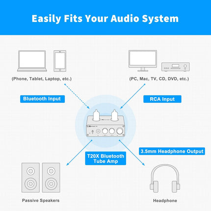 Fosi Audio T20X Bluetooth Tube Amplifier Headphone