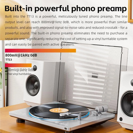 FiiO TT13 – Fully Automatic Vinyl Turntable with Built-in Phono Stage