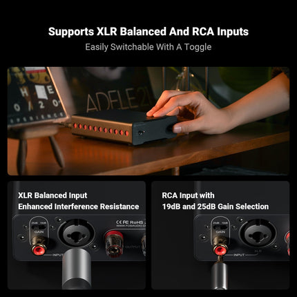 Fosi Audio V3 – Compact Class-D Stereo Amplifier with 300W×2 Output