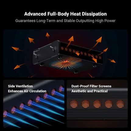 Fosi Audio V3 – Compact Class-D Stereo Amplifier with 300W×2 Output