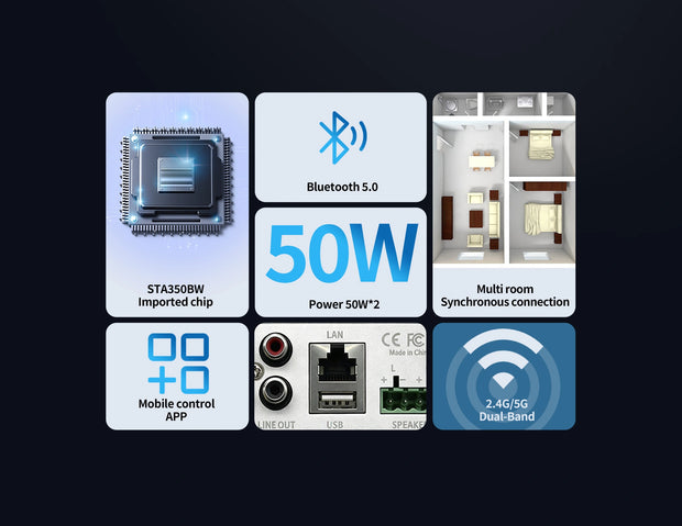 Advantages of WA30