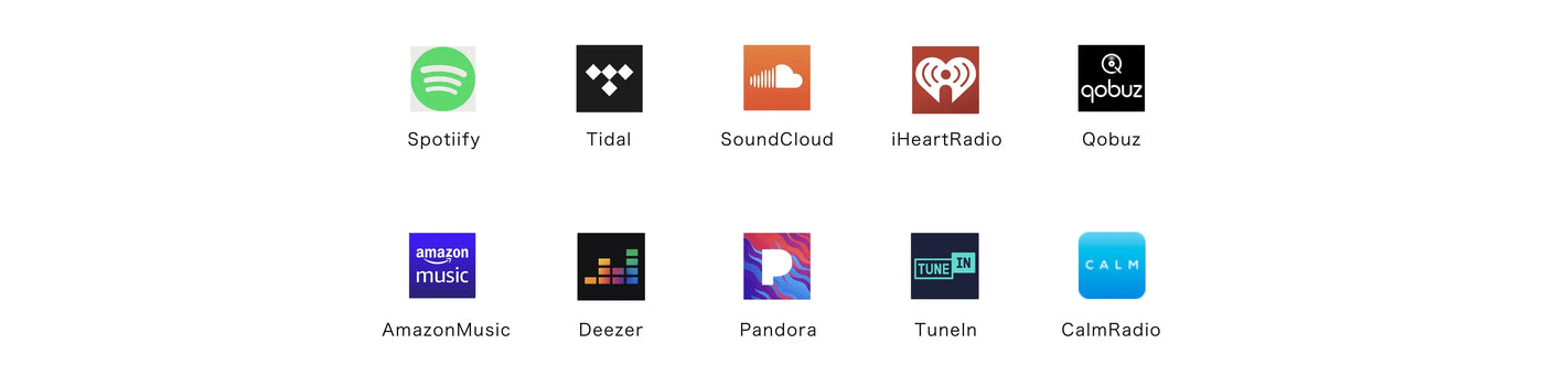 <h2><strong>All your content in one app</strong></h2>