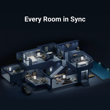 Every Room in Sync