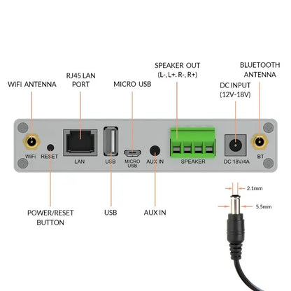 Arylic A30+ 30W x 2 Mini Amplificador Estéreo WiFi