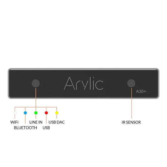 Arylic A30+ 30W x 2 WiFi Mini Stereo Amplifier