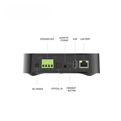 iEAST AudioCast AMP50 Wireless Audio Receiver WiFi & Bluetooth Lossless Power Amplifier