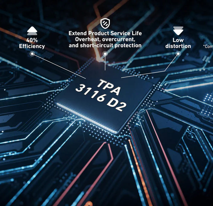 <h3>The TPA3116D2 is an amplifier chip employs advanced PWM modulation and feedback control technology to accurately control the amplification process of the audio signal, ensuring reproduction clear, rich, balanced sound with low distortion.</h3>