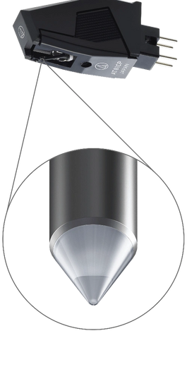 <p>/Overview</p><h2>AT81CP</h2><h2>————————</h2>