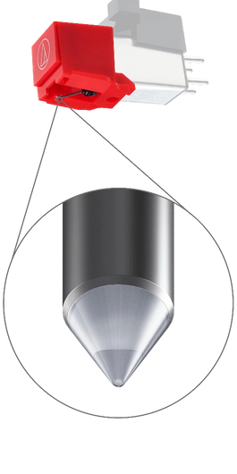 <p>/Overview</p><h2>ATN91R</h2>