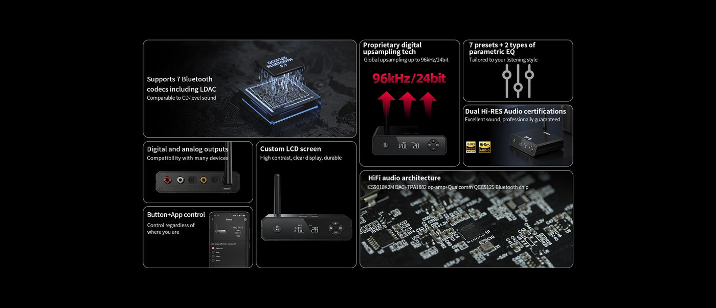 <h1>Product highlights</h1>