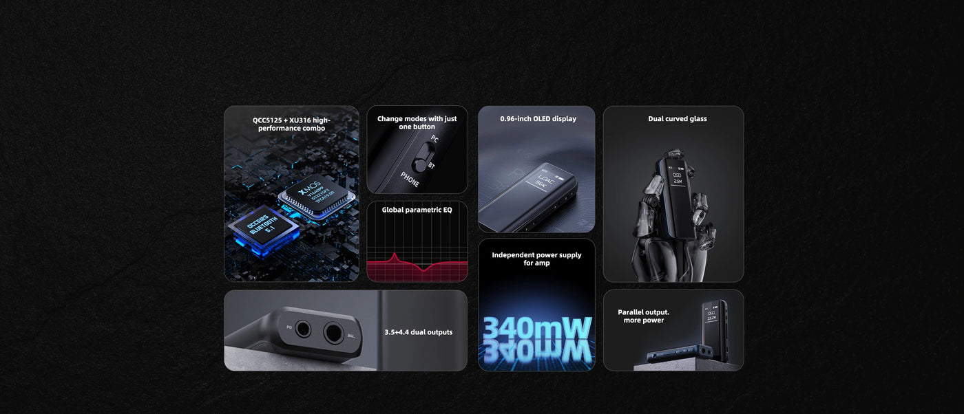 <h1>Selling points</h1>