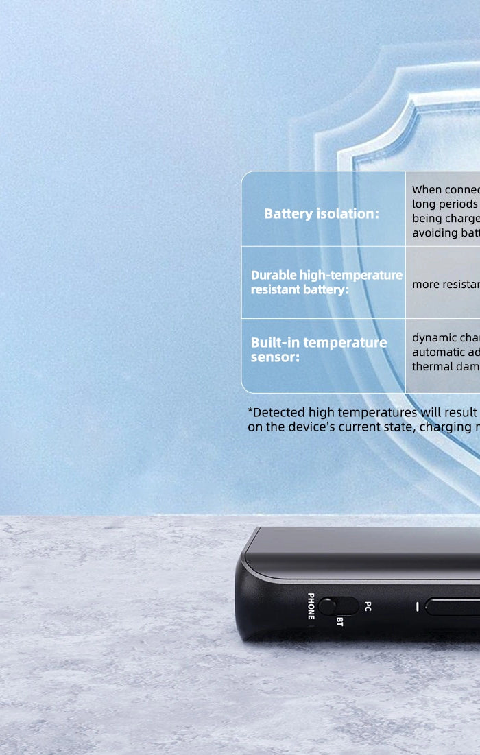 <h1><br/><br/><br/><br/>Comprehensive battery protection<br/>From worry to peace of mind</h1>