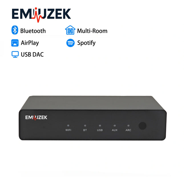 EMiUZEK R20 Wireless Bluetooth Audio Receiver