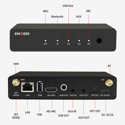 EMiUZEK R20 Wireless Bluetooth Audio Receiver