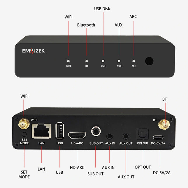 EMiUZEK R20 Wireless Bluetooth Audio Receiver