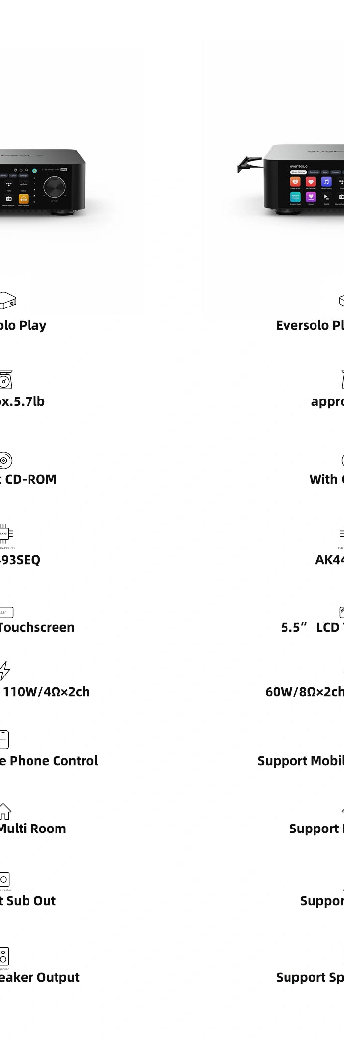 <h1>Pick Your Eversolo Play</h1>
