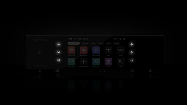 Banner image for: <h1>Full Function Touch Buttons</h1>