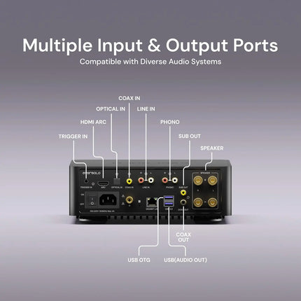 Eversolo Play – All-in-One Streaming Amplifier, DAC & Hi-Fi Hub